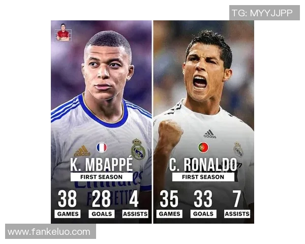 皇马女足崛起之星：盘点当前阵容中的顶尖球员与未来之星