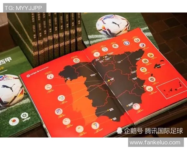 足球巨星携手品牌打破界限展现无限可能的经典广告之旅